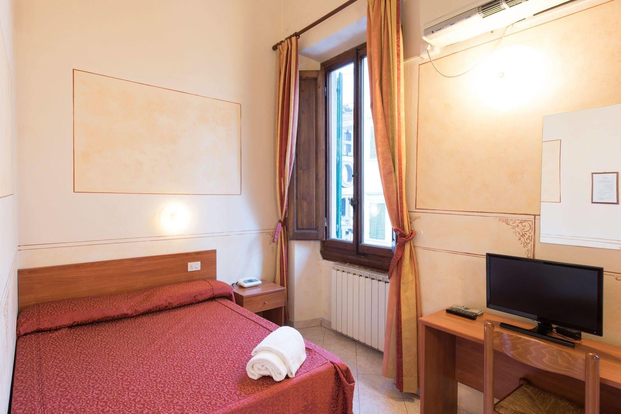 Hotel Palazzuolo Florencia